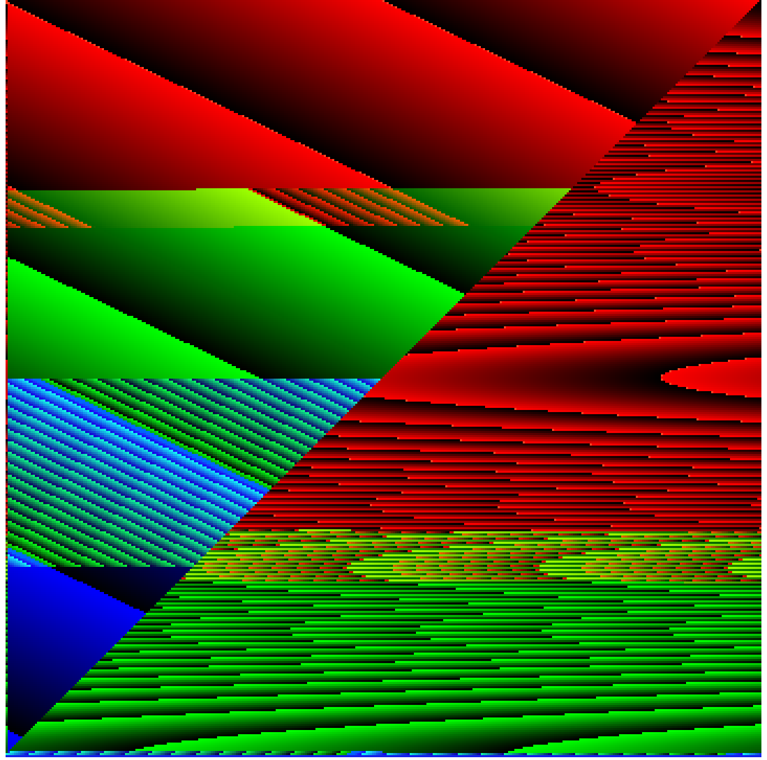 Thoughtful birthday gift,Thought-provoking birthday gift,Beautiful Electronic works of art,This is an electronic masterpiece,Perfect for your office or offices,Fine electronic art,premium image,premium