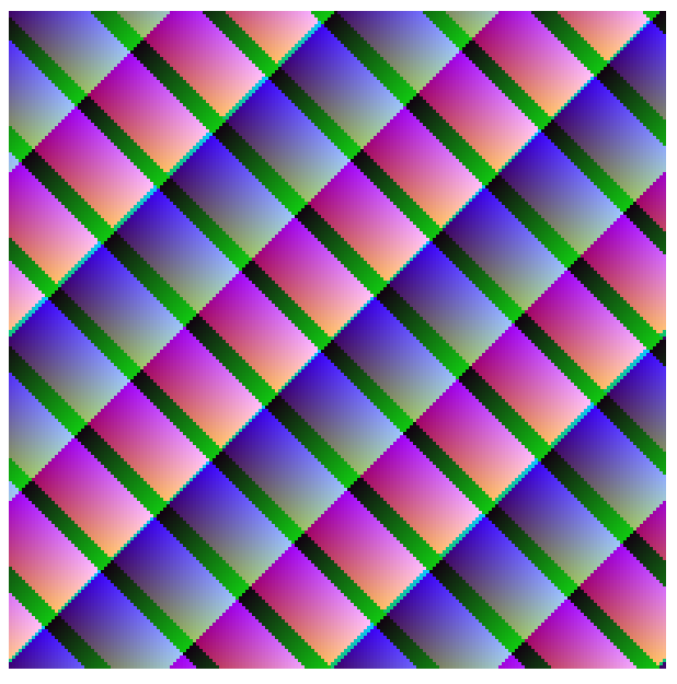 Masterpiece,Original computer art masterpieces,Original art for the offices and hallways of your office building,Thought-provoking Christmas gift,Beautiful Digital works of art,Beautiful gift for any occasion,premium image,premium