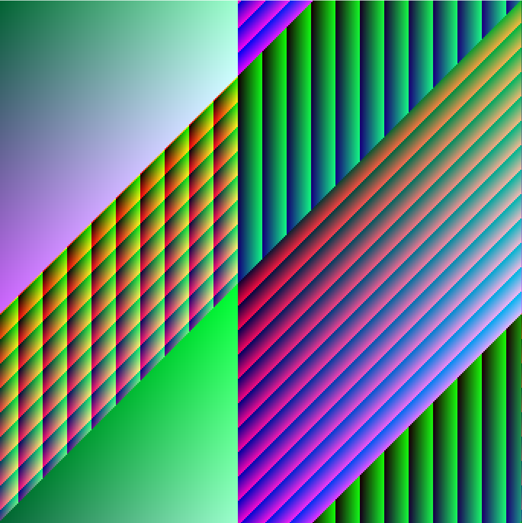 Inexpensive  Computer work of art,Artificial intelligence in art and design,Digital art ideas,Beautiful birthday gift,Inexpensive digital art software,Perfect for your office or offices,premium image,premium