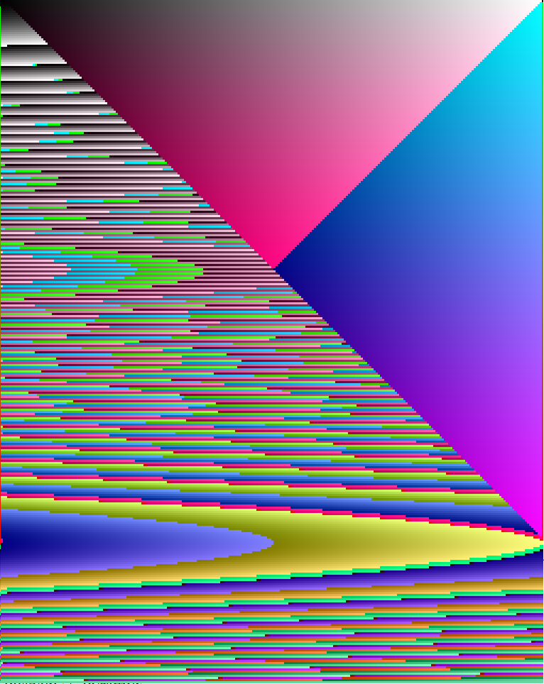 Computer work of art,Digital masterpiece app,Masterpiece,Original Electronic work of art,A beautiful work of art,Affordable digital art app,premium image,premium