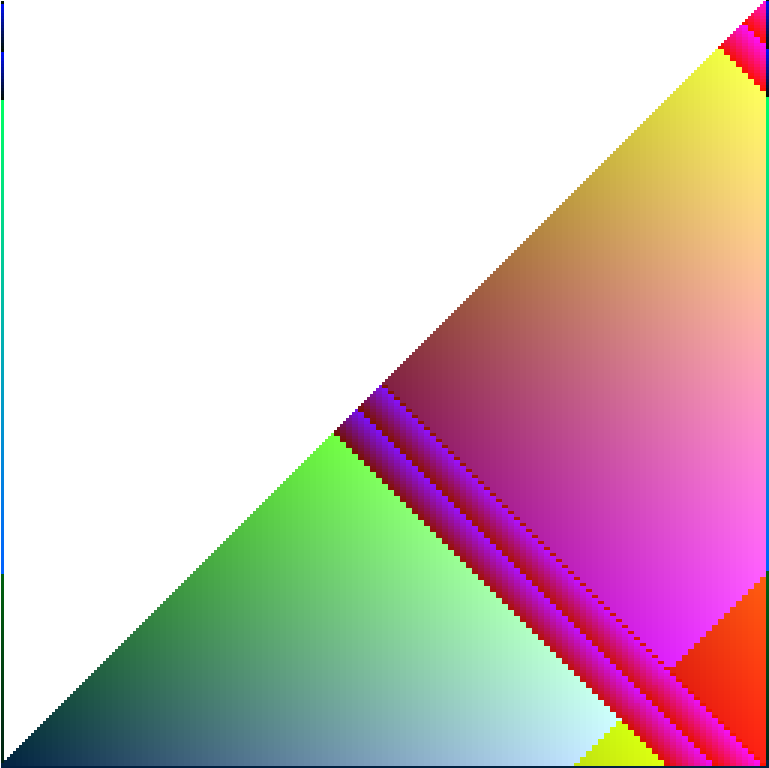 Artistic creativity meets high tech,Electronic art,High tech meets artistic beauty,Magnificent art,Inexpensive  Digital art,What a magnificent masterpiece,premium image,premium